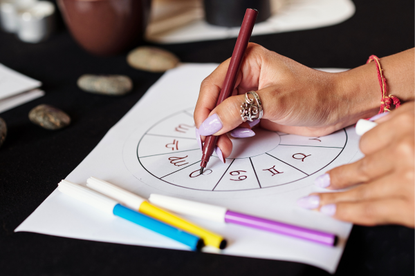 Understanding Your Mom's Zodiac Personality
