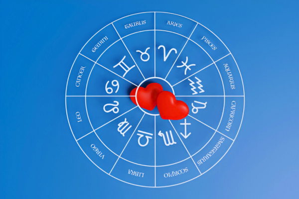 The Role of Communication in Zodiac Marriages