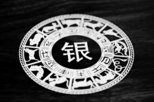 2025's Best Chinese Zodiac Compatibility Calculator